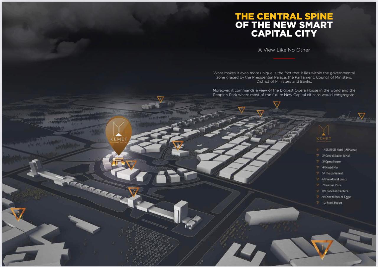 Kemet location in the New Administrative Capital